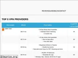Sites similar to vpninfo.com