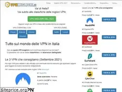 Sites similar to vpnmigliori.it