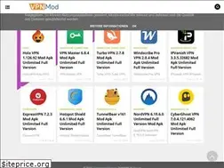 Sites similar to vpnmoddownload.blogspot.com