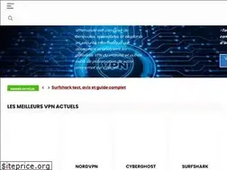 Sites similar to vpnmonde.com
