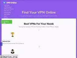 Sites similar to vpnonline.com