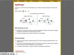 Sites similar to vpnproxy.com