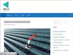 Sites similar to vpnreviewguru.com