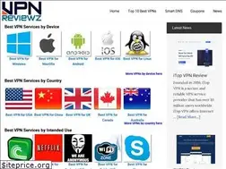 Sites similar to vpnreviewz.com