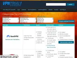Sites similar to vpntrial.org