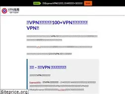 Sites similar to vpntuijian.tw