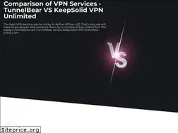 Sites similar to vpntunnel.co.uk