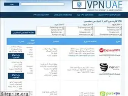 Sites similar to vpnuae.com