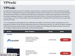 Sites similar to vpnwiki.de