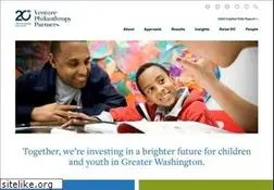 Sites similar to vppartners.org