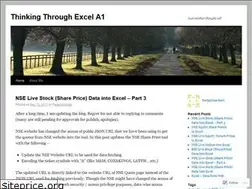 Sites similar to vppc.wordpress.com