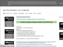 Sites similar to vprhlabs.blogspot.com