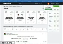 Sites similar to vprognoze.ru