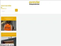 Sites similar to vps247.co.uk
