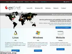 Sites similar to vps6.net