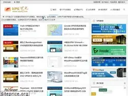 Sites similar to vpsbj.com