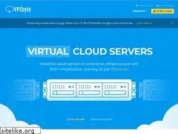 Sites similar to vpsbyte.com