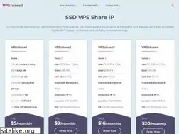 Sites similar to vpsforsell.com
