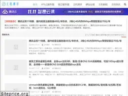 Sites similar to vpsmr.com