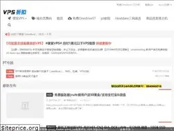 Sites similar to vpsoff.com