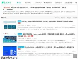 Sites similar to vpsphb.com