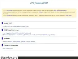 Sites similar to vpsranking.com
