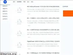 Sites similar to vpsvsvps.com