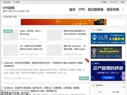 Sites similar to vpswb.com