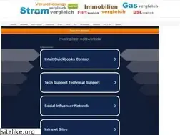 Sites similar to vr-business24.com