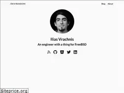 Sites similar to vrachnis.com