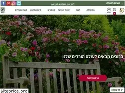 Sites similar to vradim.com