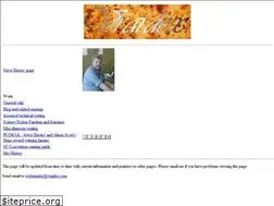 Sites similar to vraidex.com
