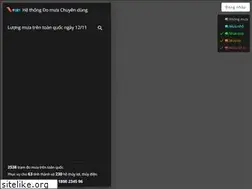 Sites similar to vrain.vn