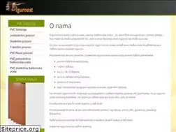 Sites similar to vrata-sigurnosna.com