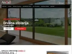 Sites similar to vrataiprozori.co.rs