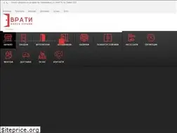 Sites similar to vrati.biz