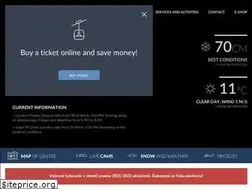 Sites similar to vratna.sk