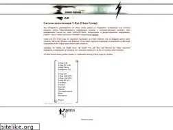 Sites similar to vraydoc.narod.ru