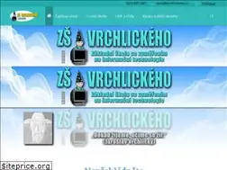Sites similar to vrchlickeho.cz