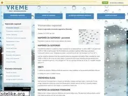 Sites similar to vreme-on.net