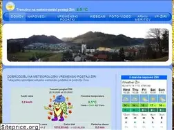 Sites similar to vreme-ziri.si