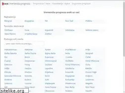 Sites similar to vreme.pravac.com