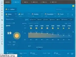 Sites similar to vreme.si