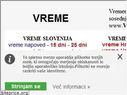 Sites similar to vreme.us