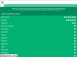 Sites similar to vremyanamaza.ru