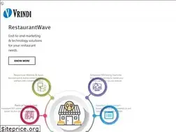 Sites similar to vrindi.com