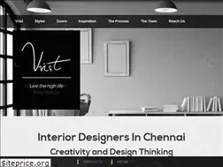 Sites similar to vrist.in