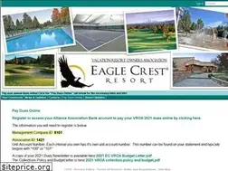 Sites similar to vroaowners.com