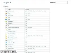 Sites similar to vroapi.com