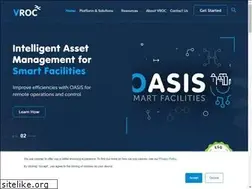 Sites similar to vroc.ai